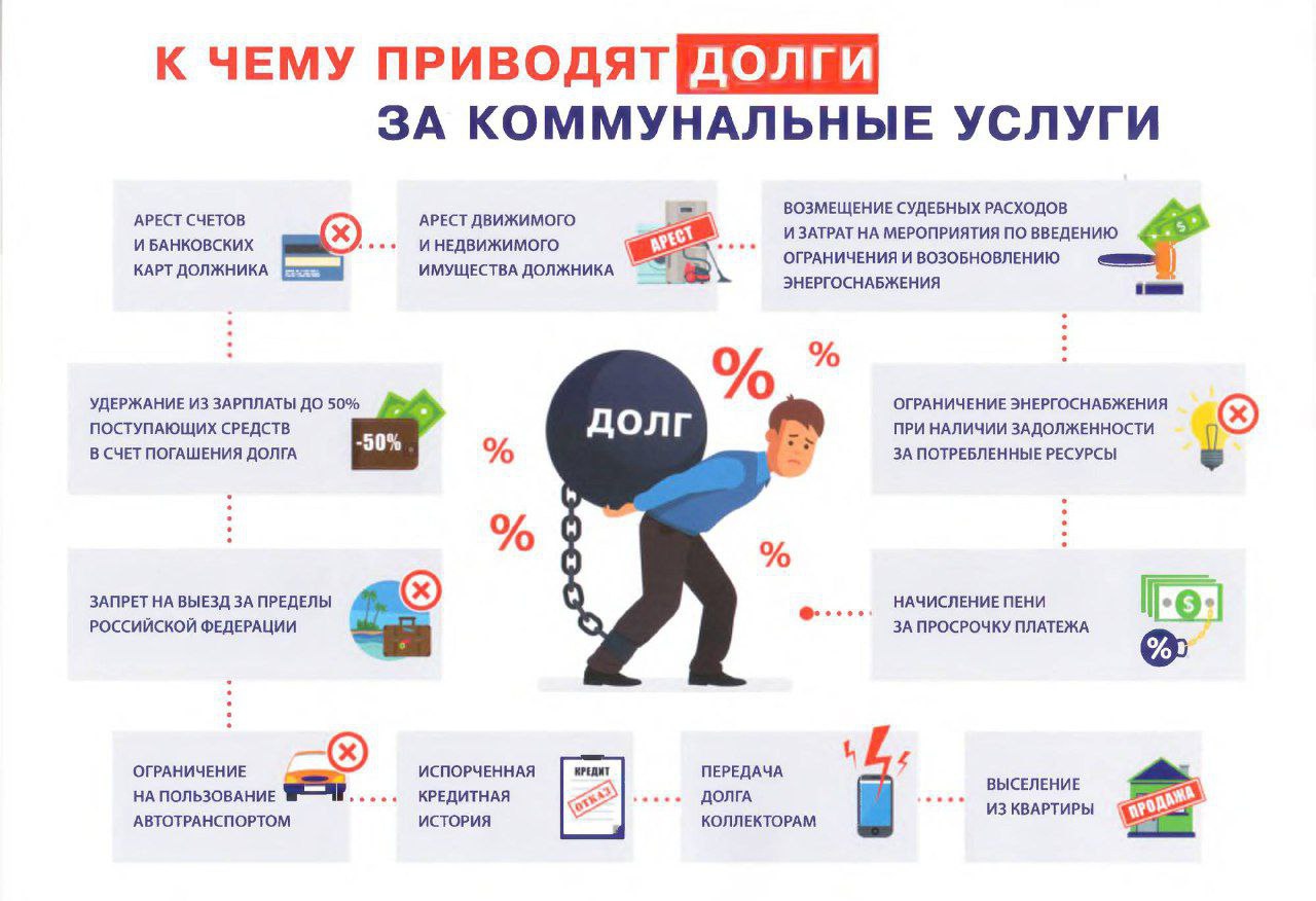В Омской области с 01.05.2025 года (по 01.10.2025 г.) возобновляется проведение информационной акции «Долг».