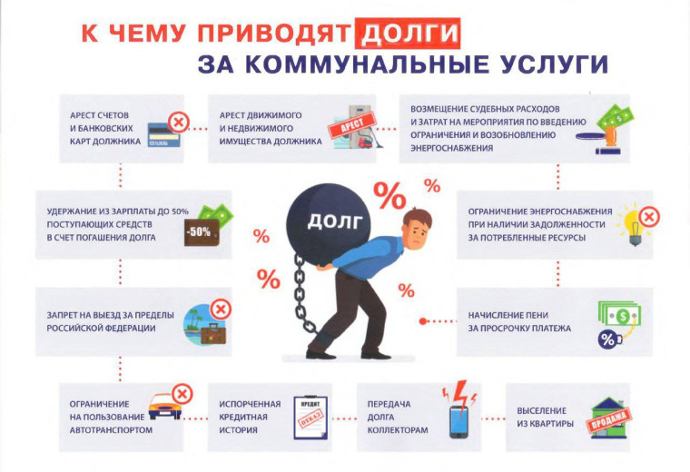 В Омской области с 01.05.2025 года (по 01.10.2025 г.) возобновляется проведение информационной акции «Долг». В Омской области с 01.05.2025 года (по 01.10.2025 г.) возобновляется проведение информационной акции «Долг».